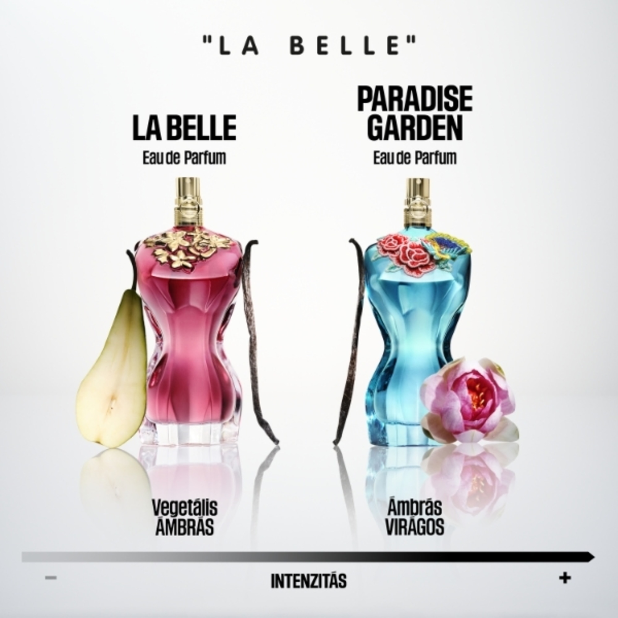 La Belle Eau de Parfum