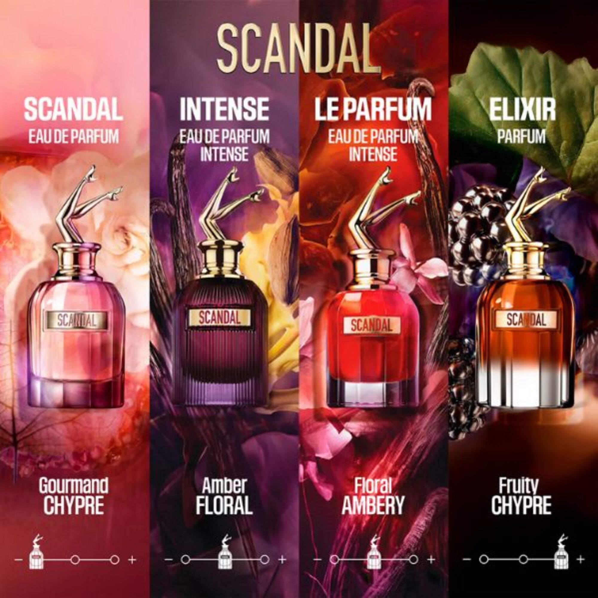 80 ML JEAN PAUL GAULTIER Scandal Scandal Elixir Parfum  1 of 7 