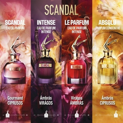 Scandal Absolu Parfum
