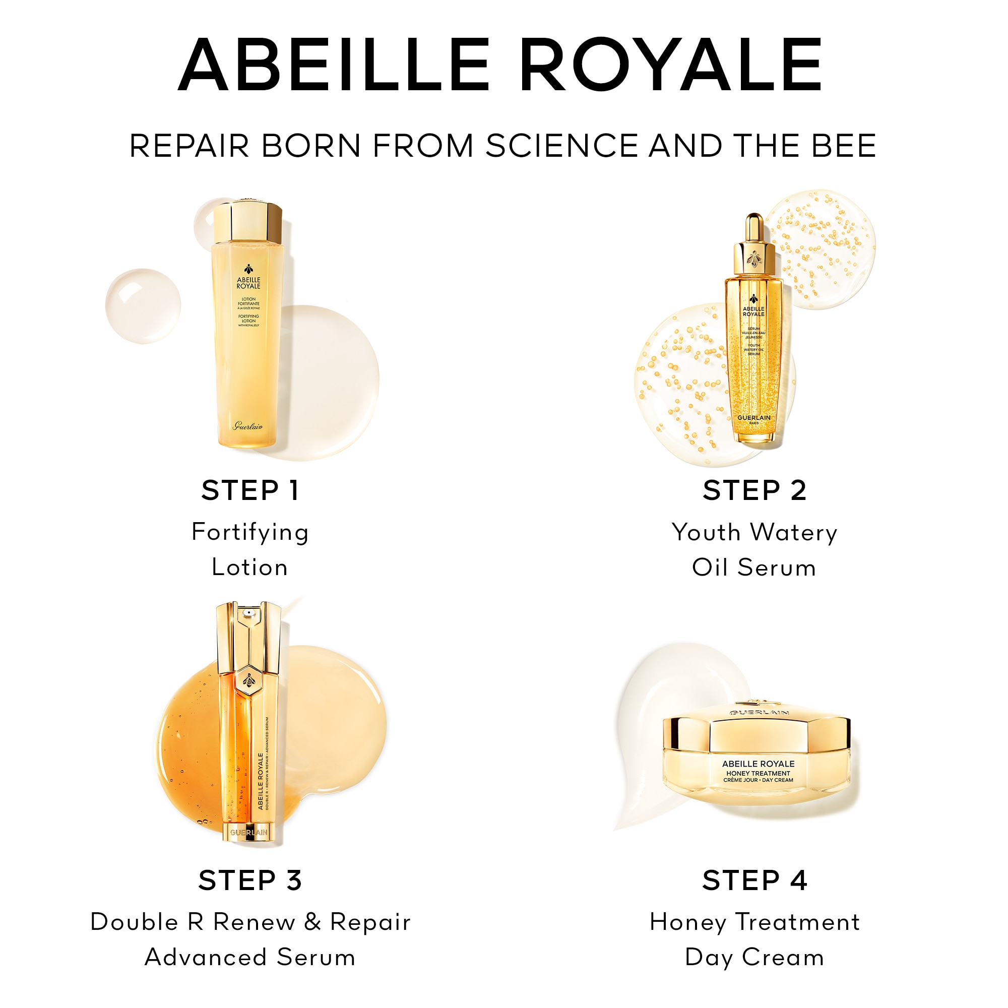 Szett Abeille Royale Age-Defying Serum