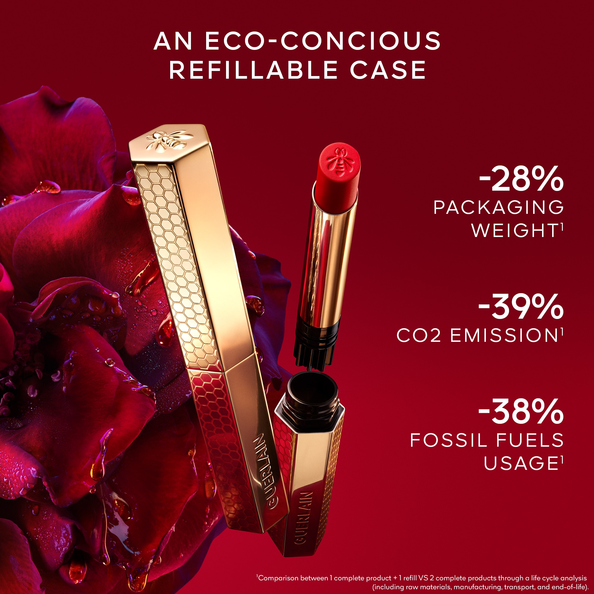 GUERLAIN Kiss Kiss Ajakrúzs KissKiss Honey-Infused Intense 5 of 6 Ajakrúzs KissKiss Honey-Infused Intense