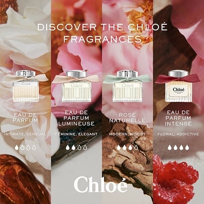 Chloé Eau de Parfum