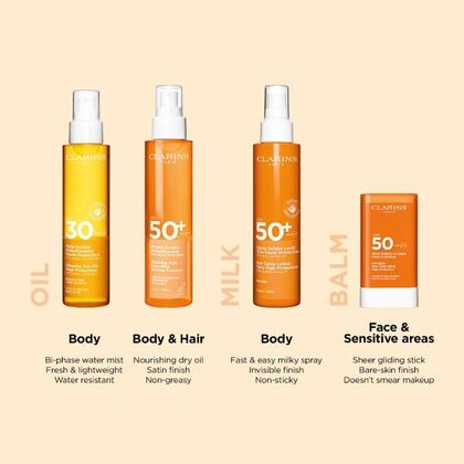Body Mist SPF 50 Napozó permet