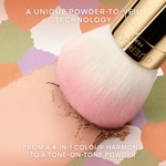 GUERLAIN Météorites Météorites Compact púder 5 of 8 Météorites Compact púder