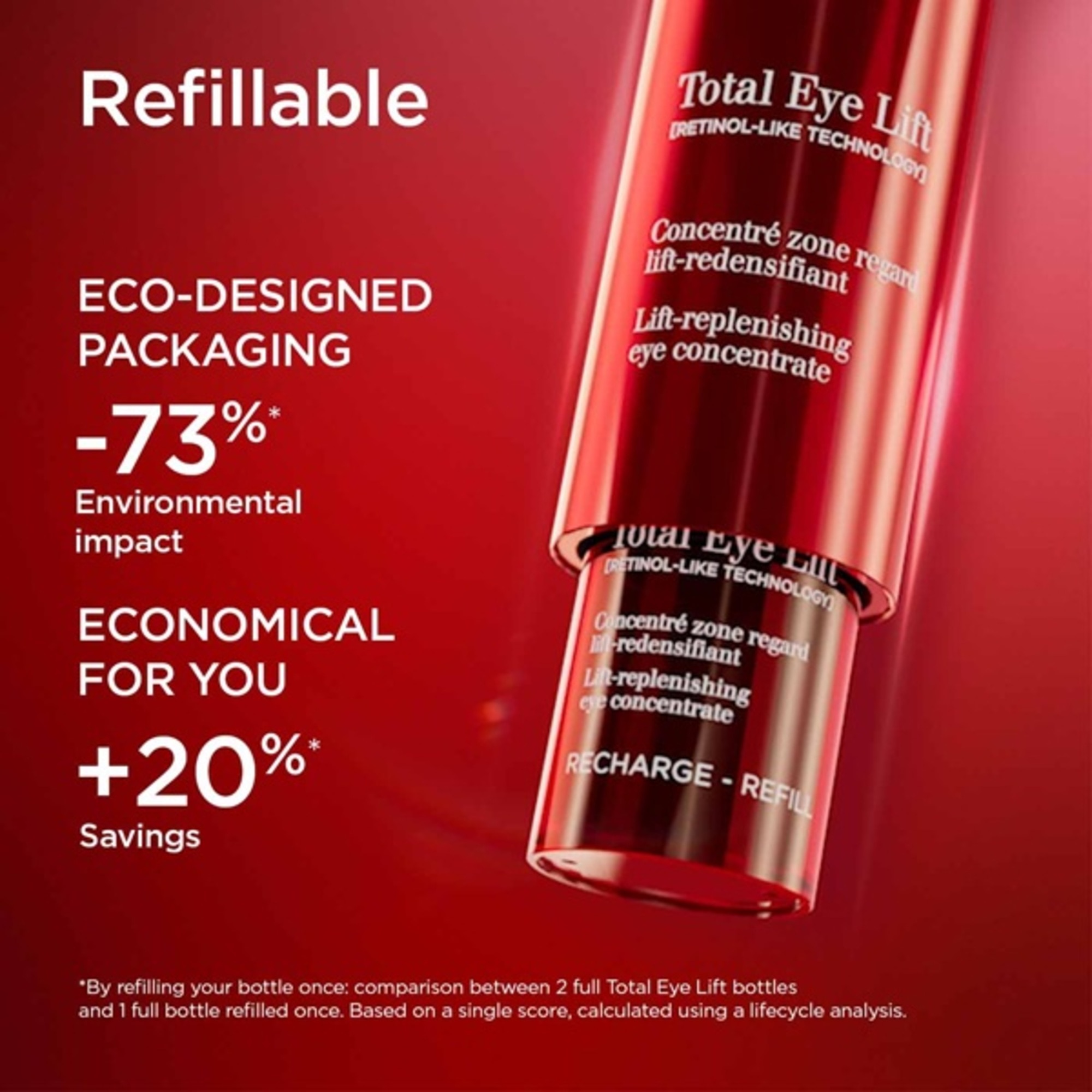 Total Eye Lift Szemkörnyékápoló