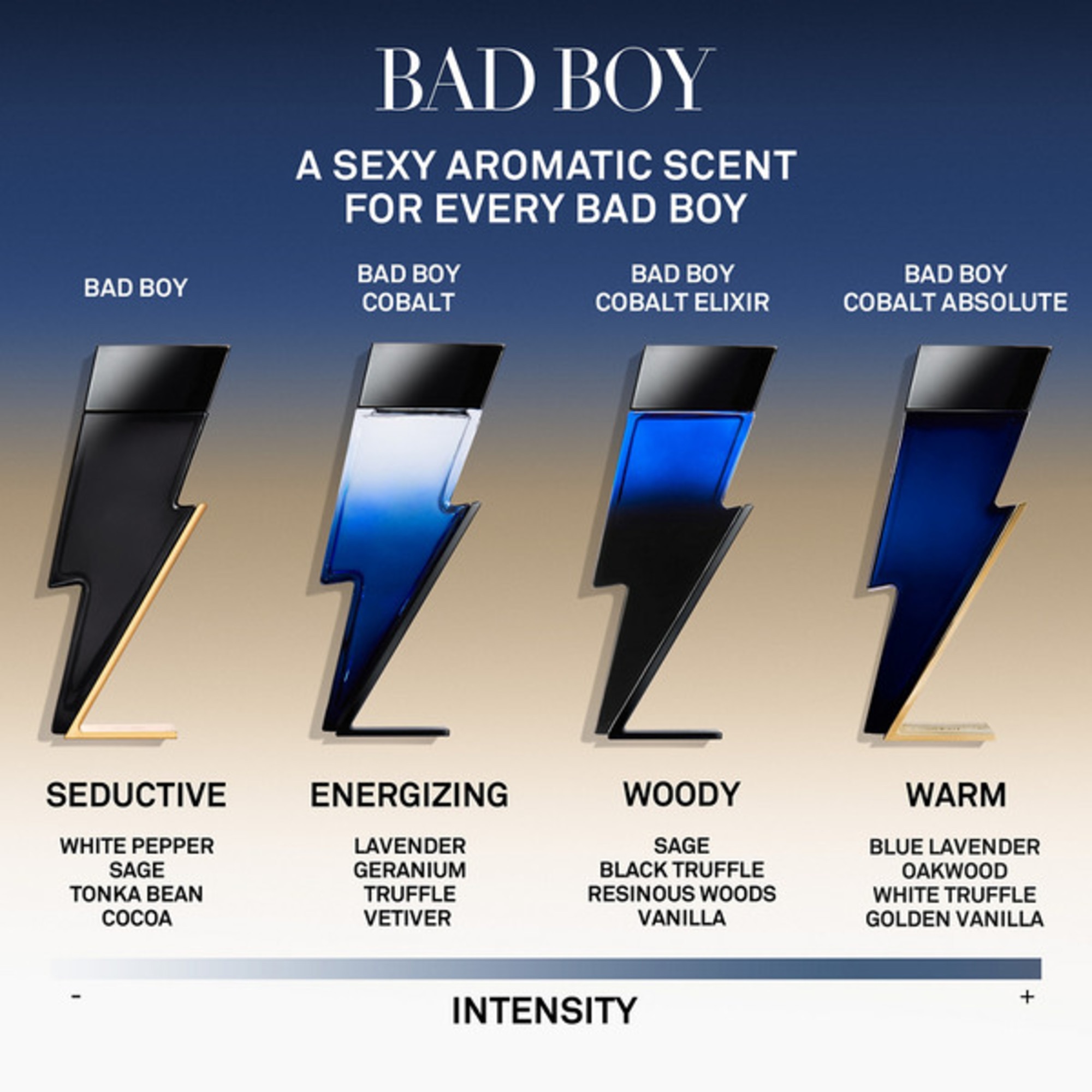 100 ML Carolina Herrera Bad Boy Bad Boy Cobalt Absolute Eau de Parfum  1 of 7 