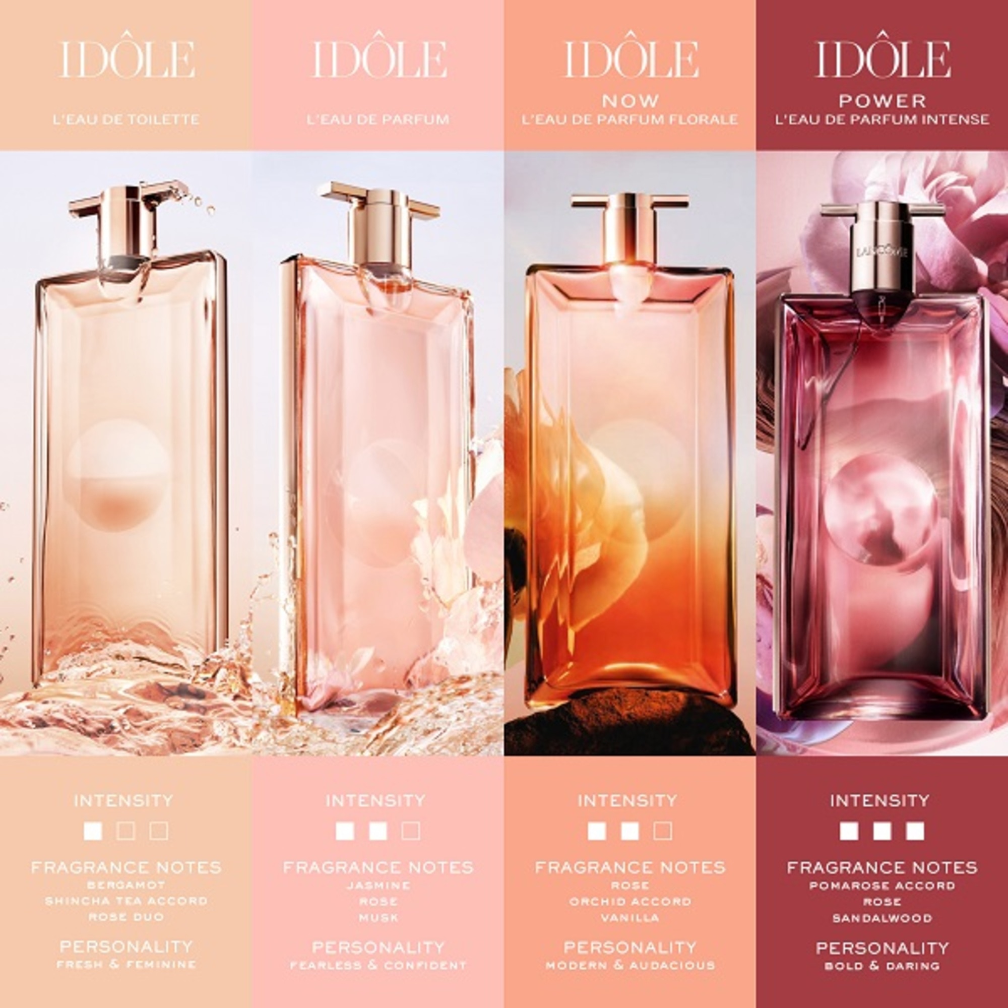 100 ML Lancôme IDOLE Idole Power Eau de Parfum Intense  1 of 7 