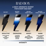 100 ML Carolina Herrera Bad Boy Bad Boy Cobalt Absolute Eau de Parfum 7 of 7 Bad Boy Cobalt Absolute Eau de Parfum