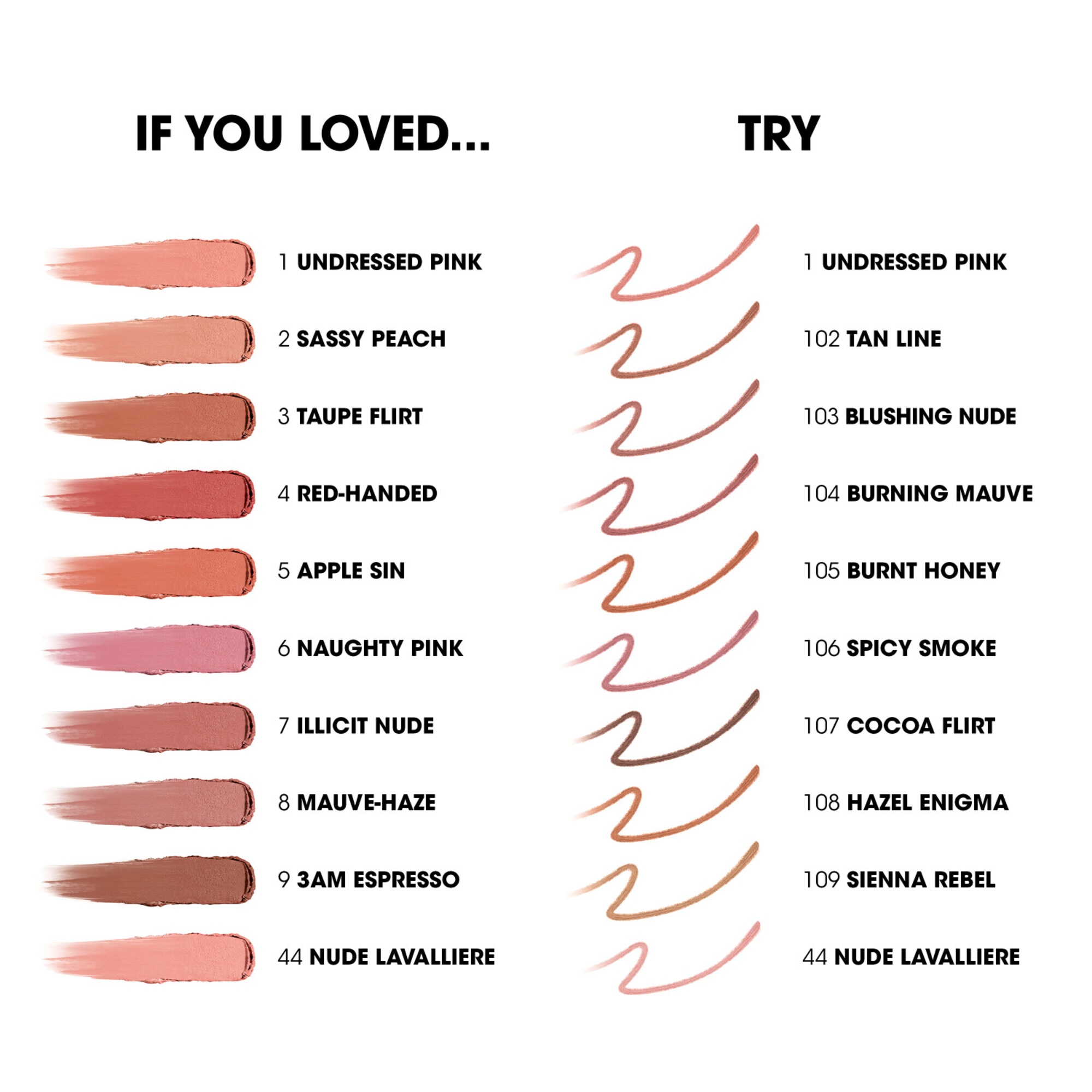 Lovenude Lip Blusher ajakbalzsam