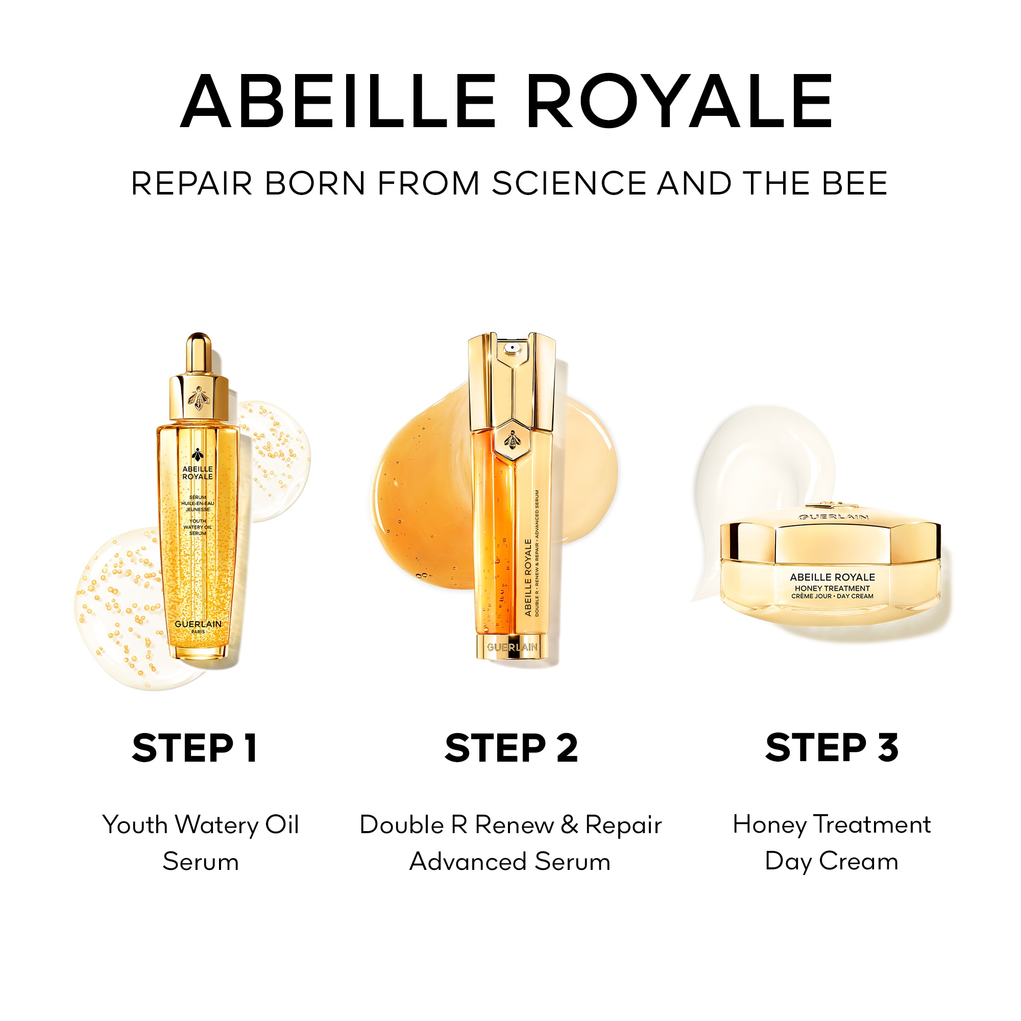 Szett Abeille Royale Age-Defying