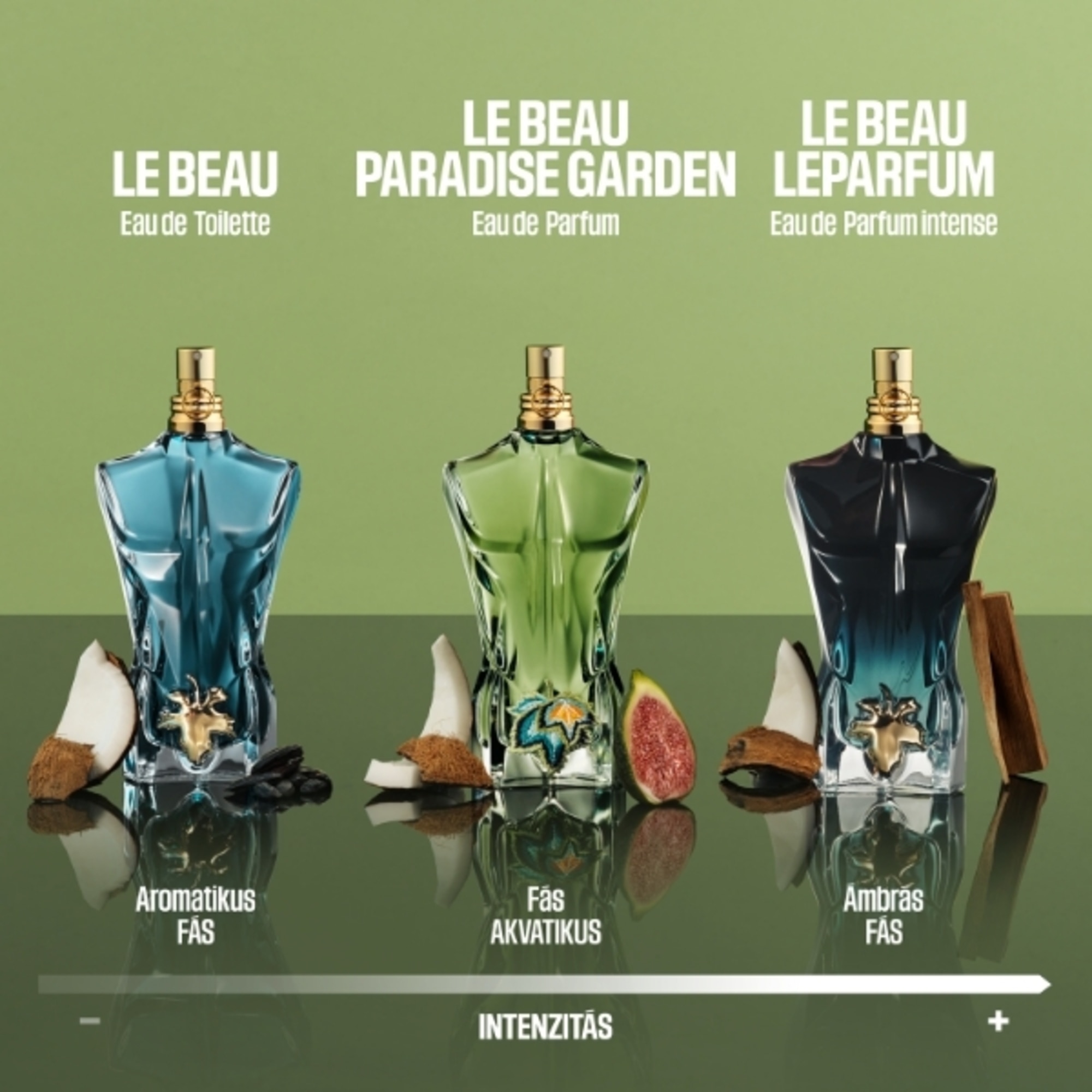 Le Beau Le Parfum Eau de Parfum