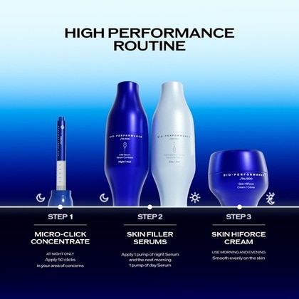 Bio-performance micro-click concentrate