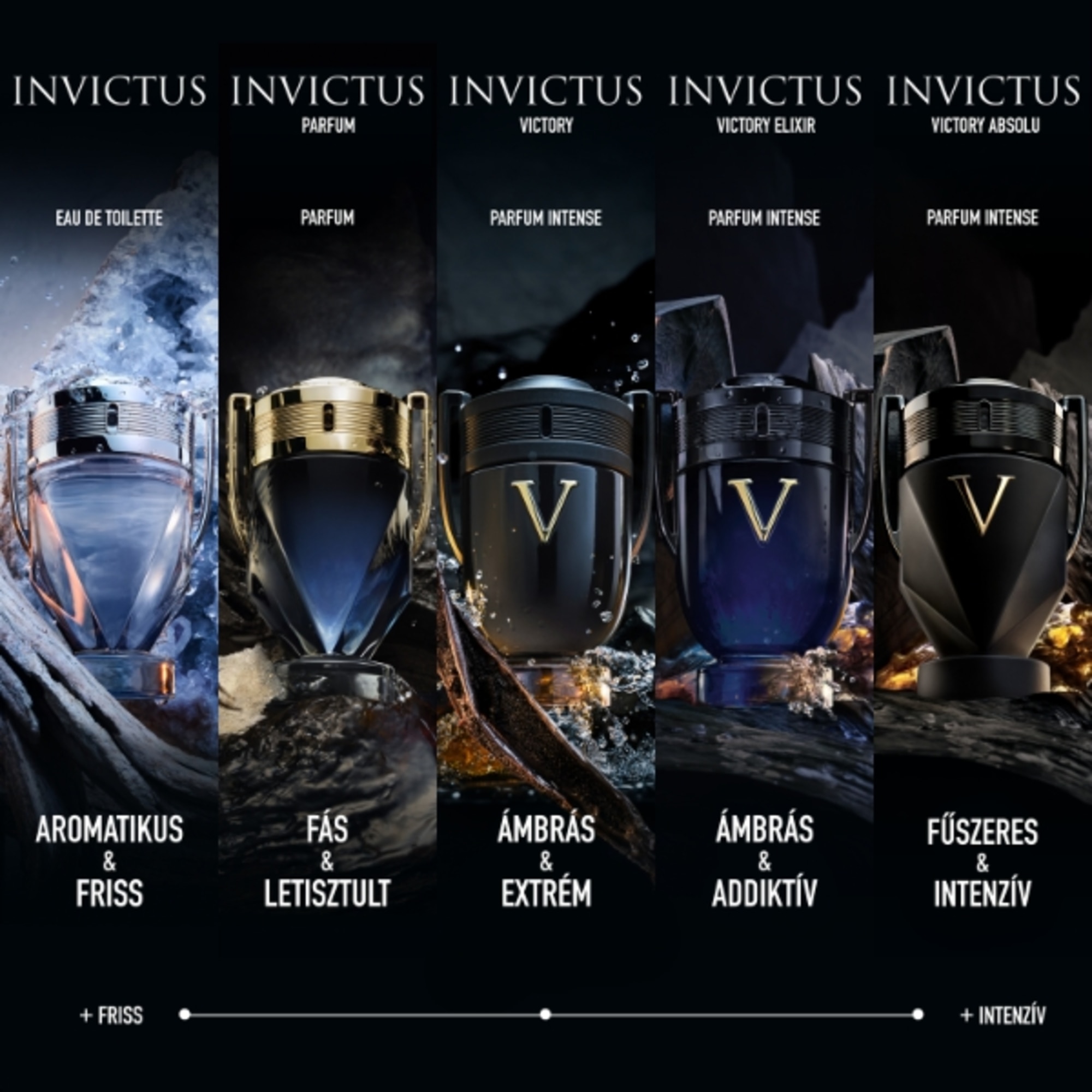 100 ML RABANNE INVICTUS Invictus Victory Absolu Parfum Intense 1 of 7