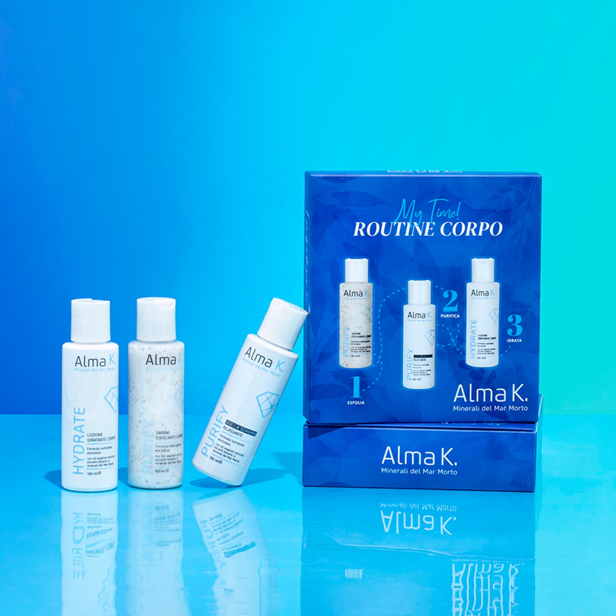 Body Care Routine Bőrápolási szett