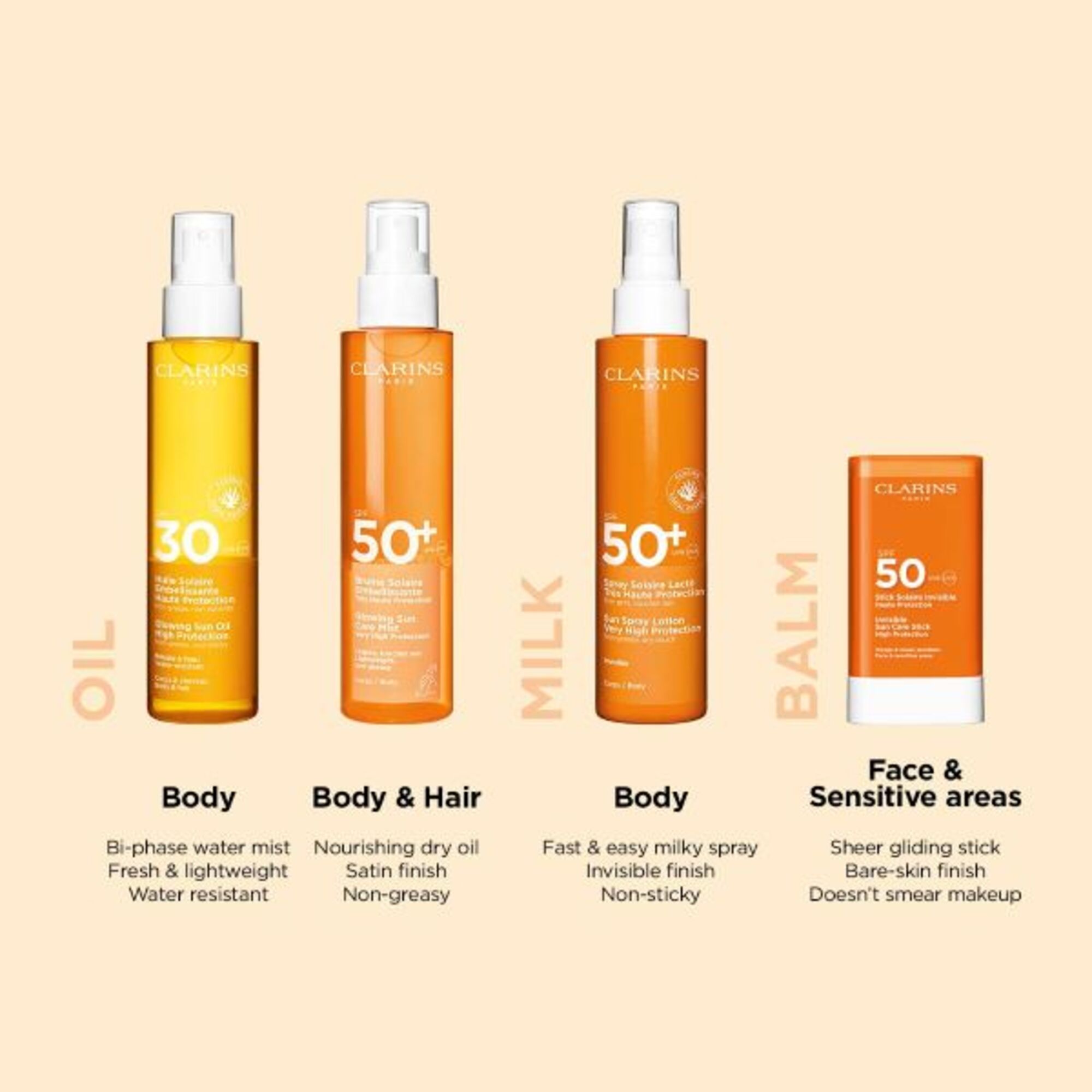 Body Mist SPF 50 Napozó permet