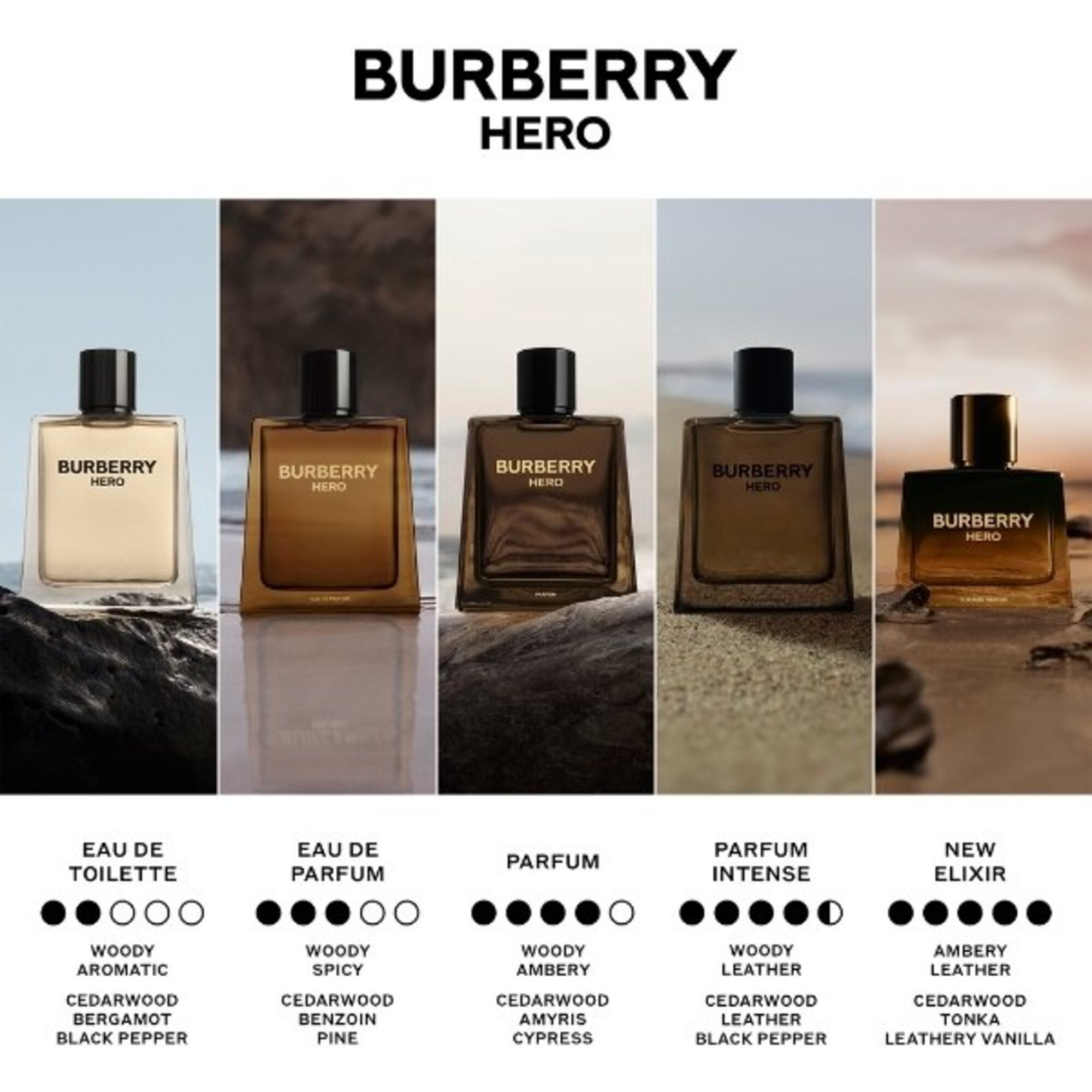 Burberry Hero Elixir