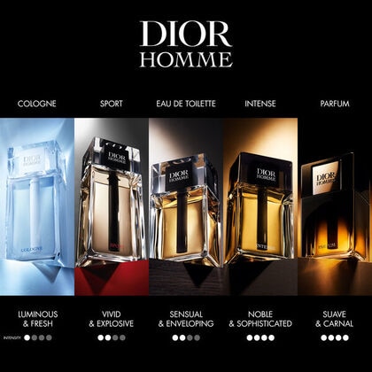 Dior Homme Intense Eau de Parfum