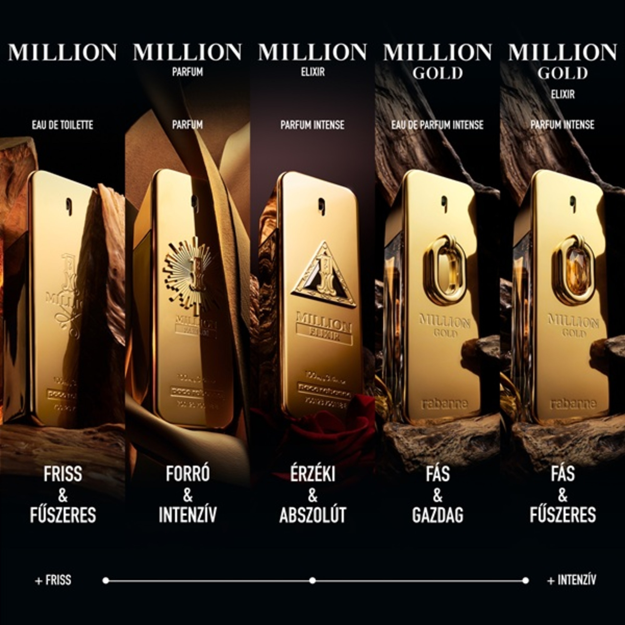 Million Gold Elixir Parfum Intense