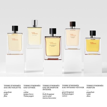 Eau Intense Vétiver Eau de Parfum