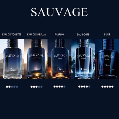 Sauvage Parfum