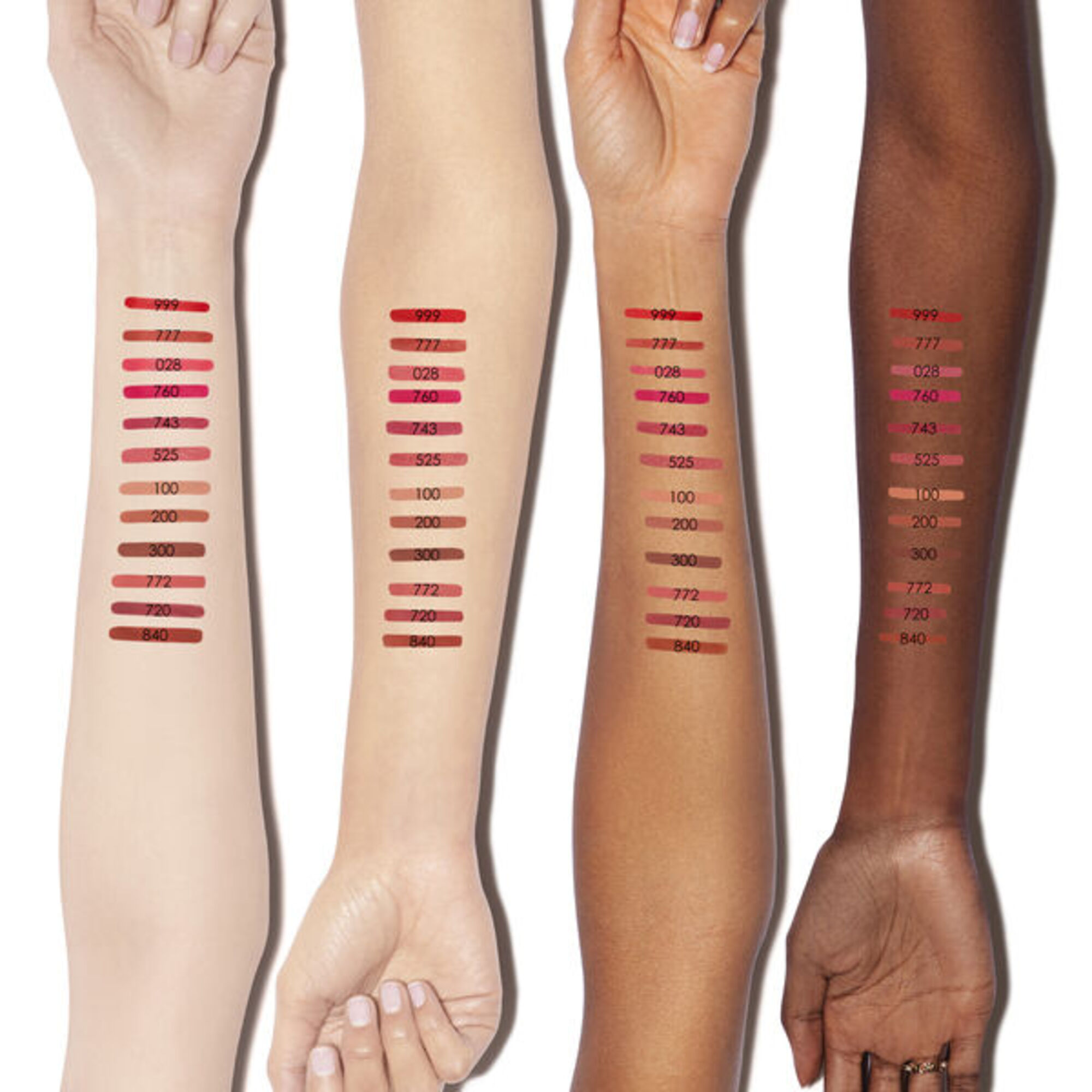 Rouge Dior Contour szájkontúrceruza