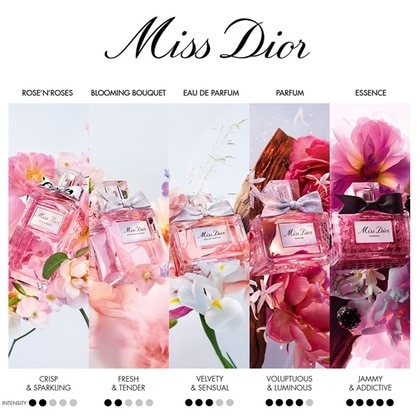 Miss Dior Rose N'Roses Eau de Toilette