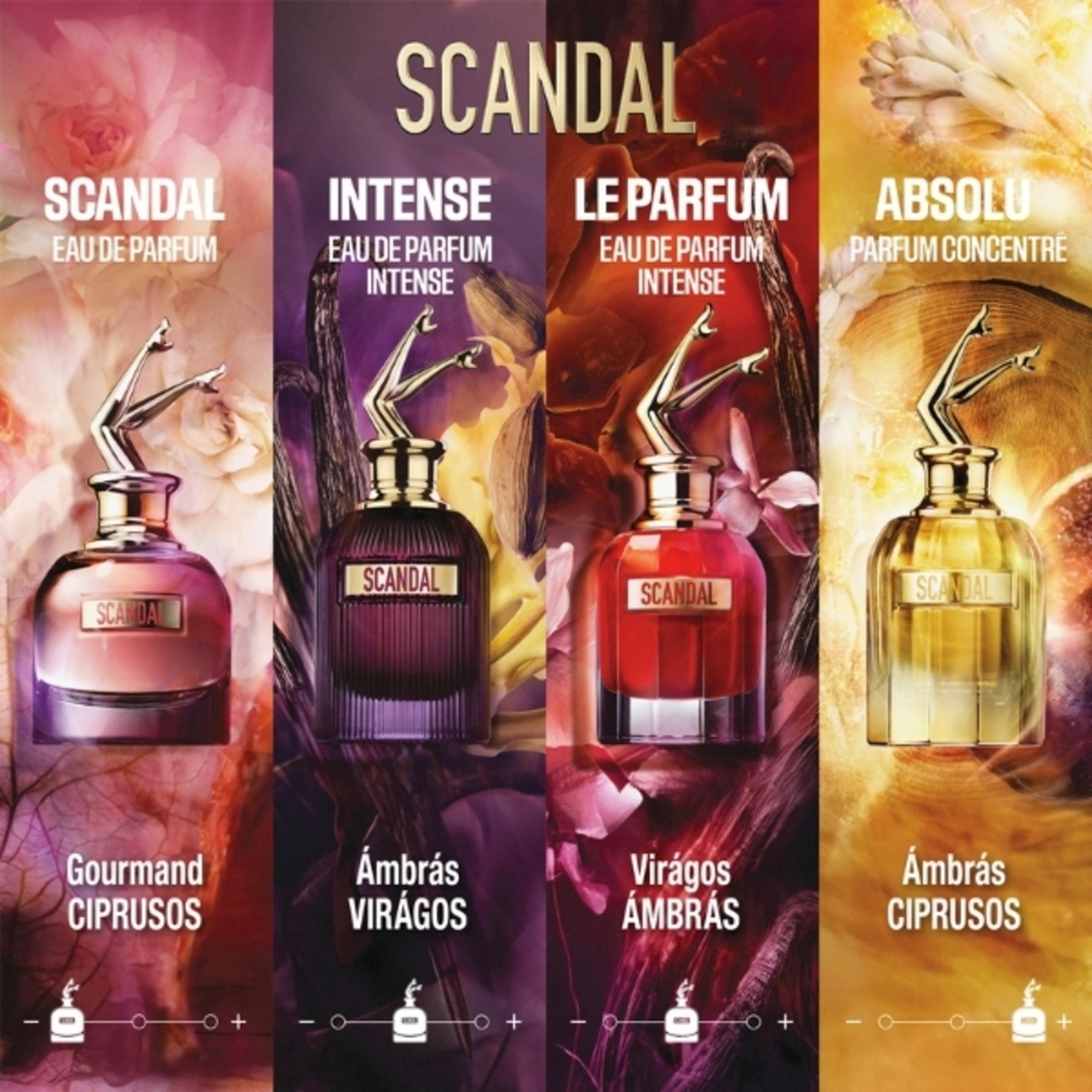 80 ML JEAN PAUL GAULTIER Scandal Scandal Le Parfum Eau de Parfum  5 of 6 Scandal Le Parfum Eau de Parfum